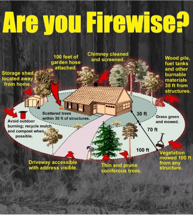 GT-HomeownerFireSafetyTips-27
