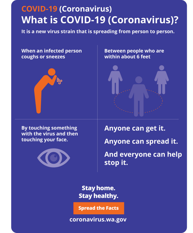 What is COVID-19