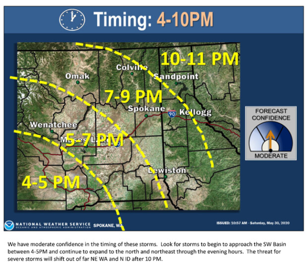 WX-Timing