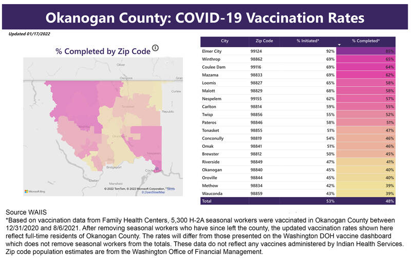 Vaccinations rates in Okanogan County by zip code
