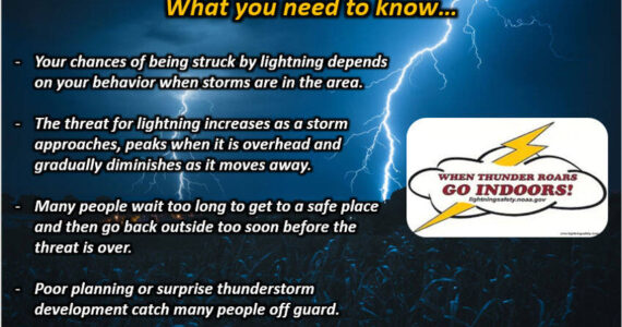 Lightning safety tips from the National Weather Service.
