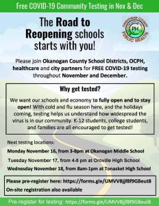 Free COVID-19 testing informational poster