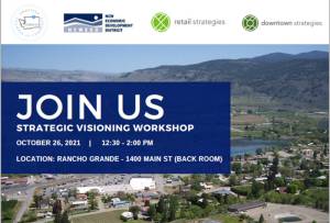 Oroville and Brewster to revive The Heartbeat of these Towns.