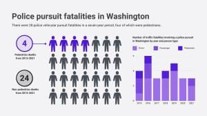 Illustration by Kate Guenther